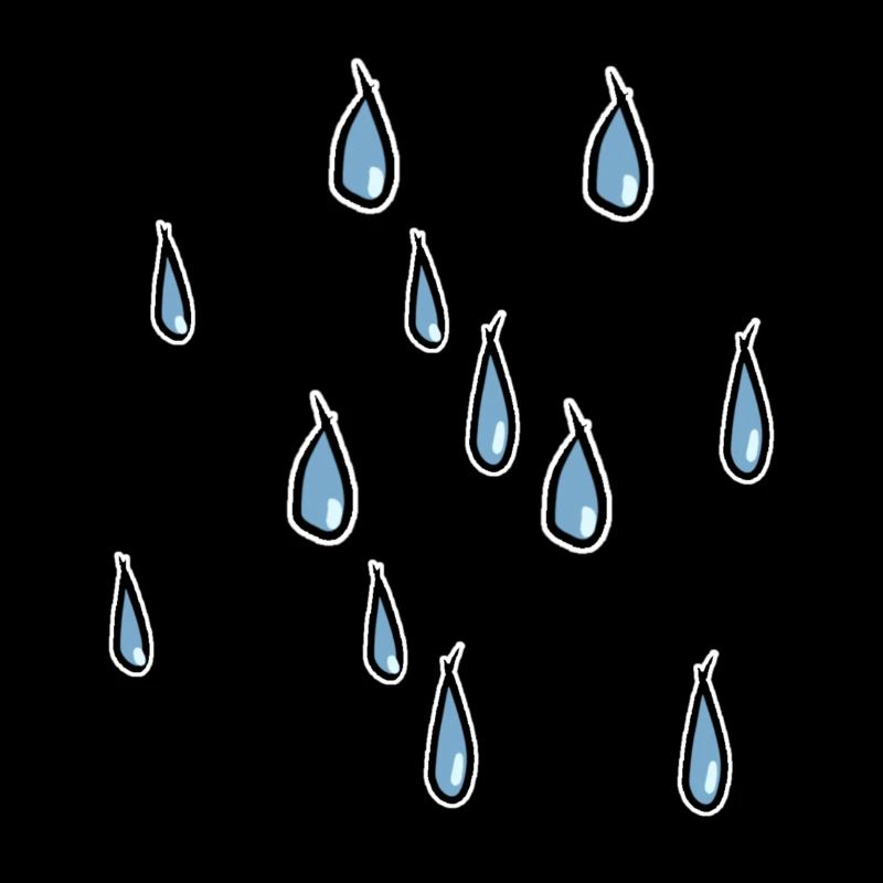 rain water pattern weather drops tears tears