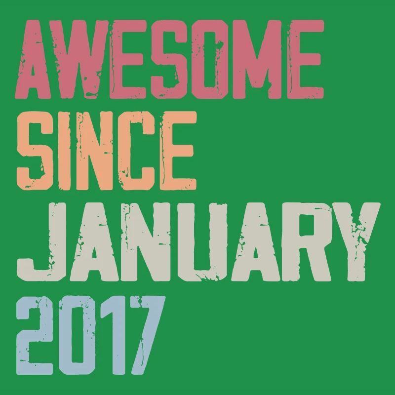 Anniversaire Janvier 2017 Rétro 2017 Janvier