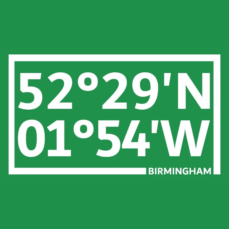 Coordonnées de Birmingham