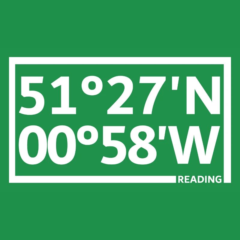 Reading Coordinates