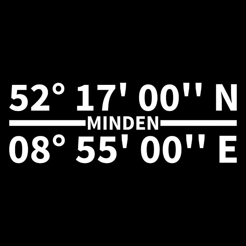 Minden Koordinaten