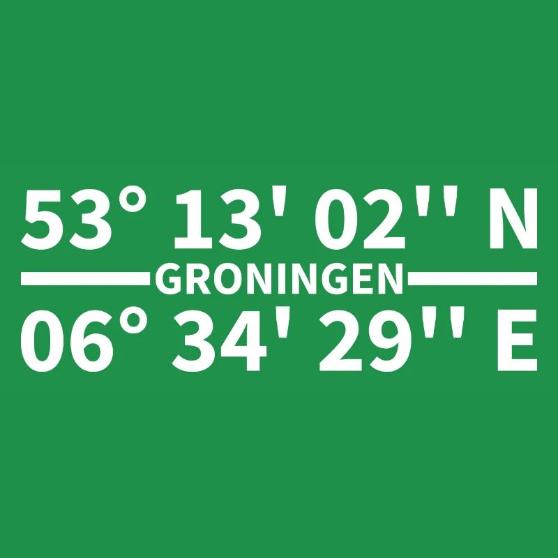 Groningen coordinates