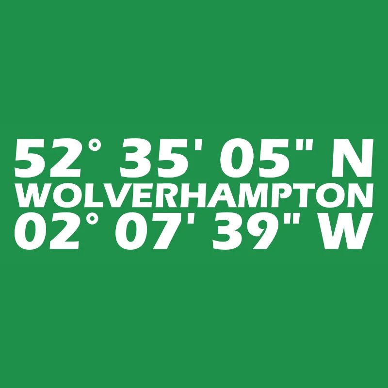 Coordonnées de Wolverhampton