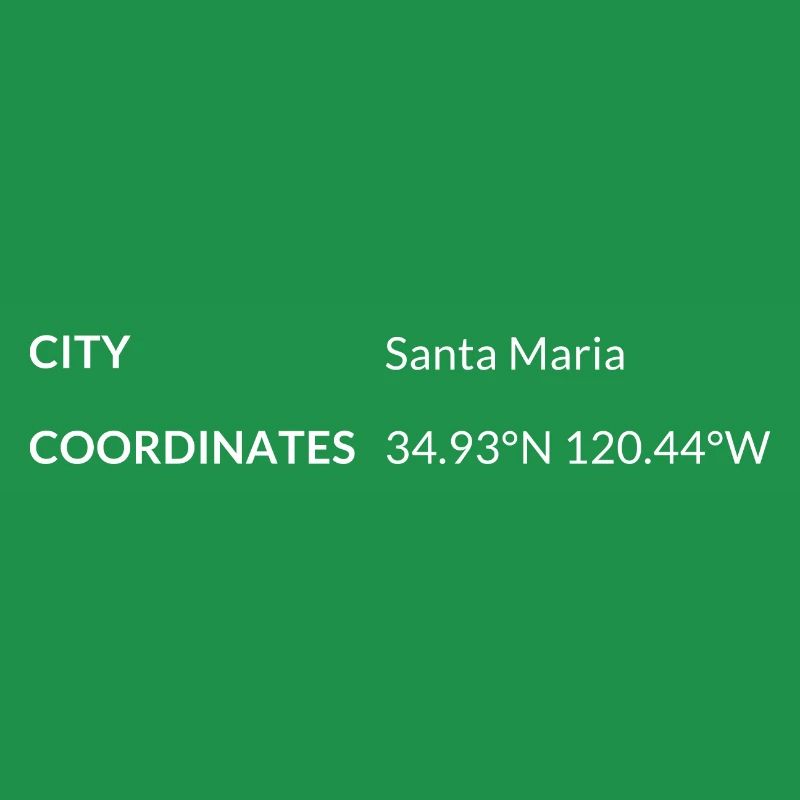 les coordonnées de Santa Maria, Californie, États-Unis