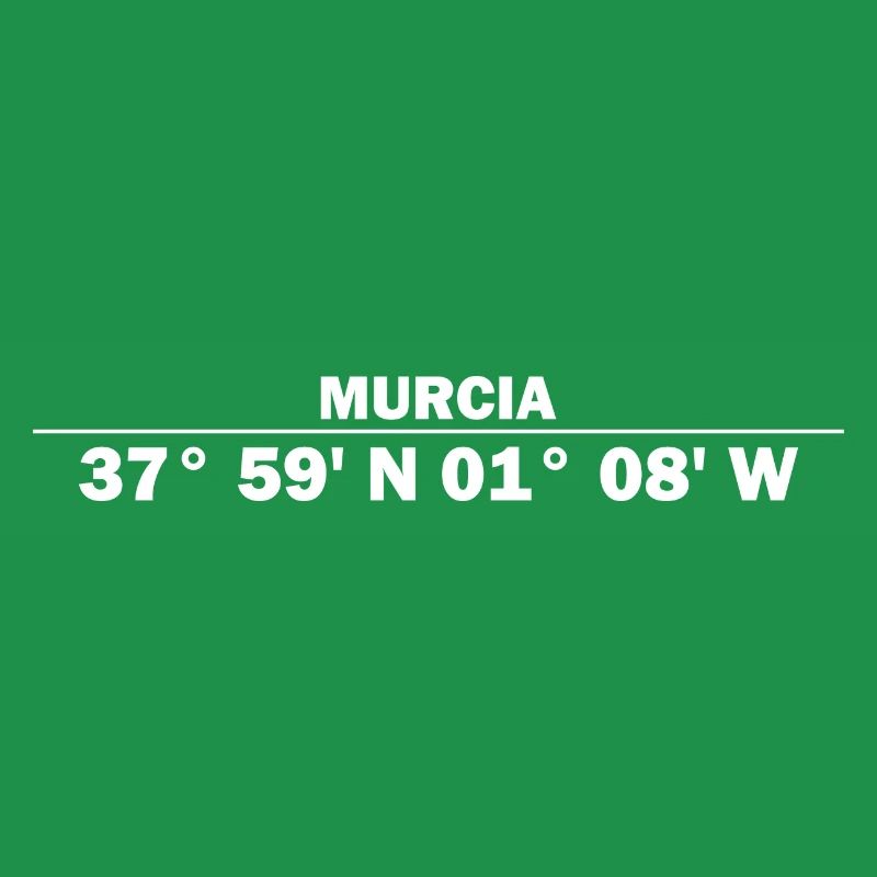 Murcia coordinates