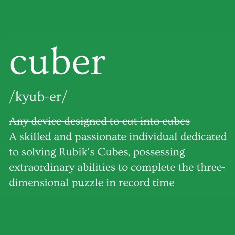 Définition du cubeur
