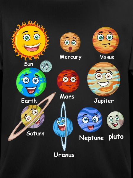Solar system planets