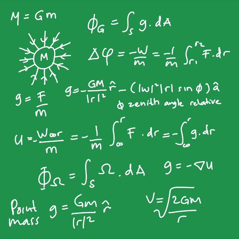 Les équations de la physique déchaînées
