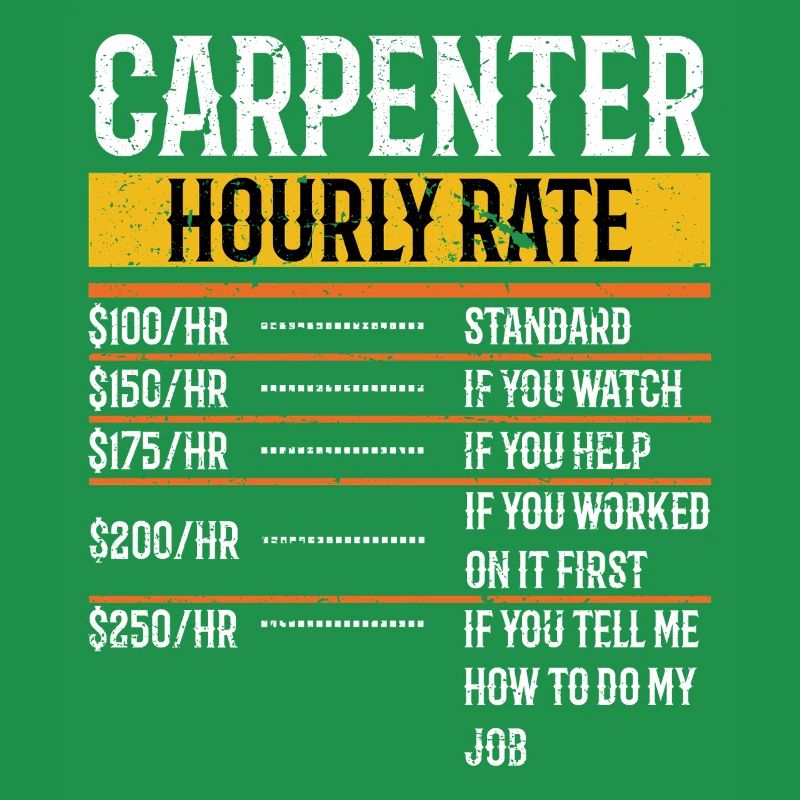 Carpenter Hourly Rate Worker Carpentry Woodworking