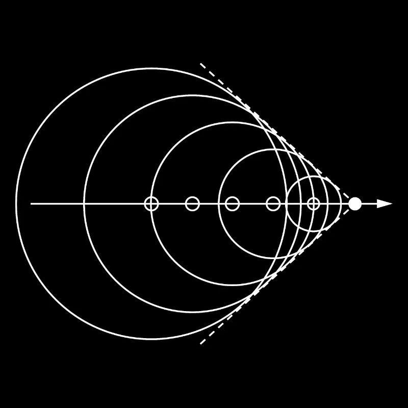 Sound barrier Physics Physicist Physics teacher