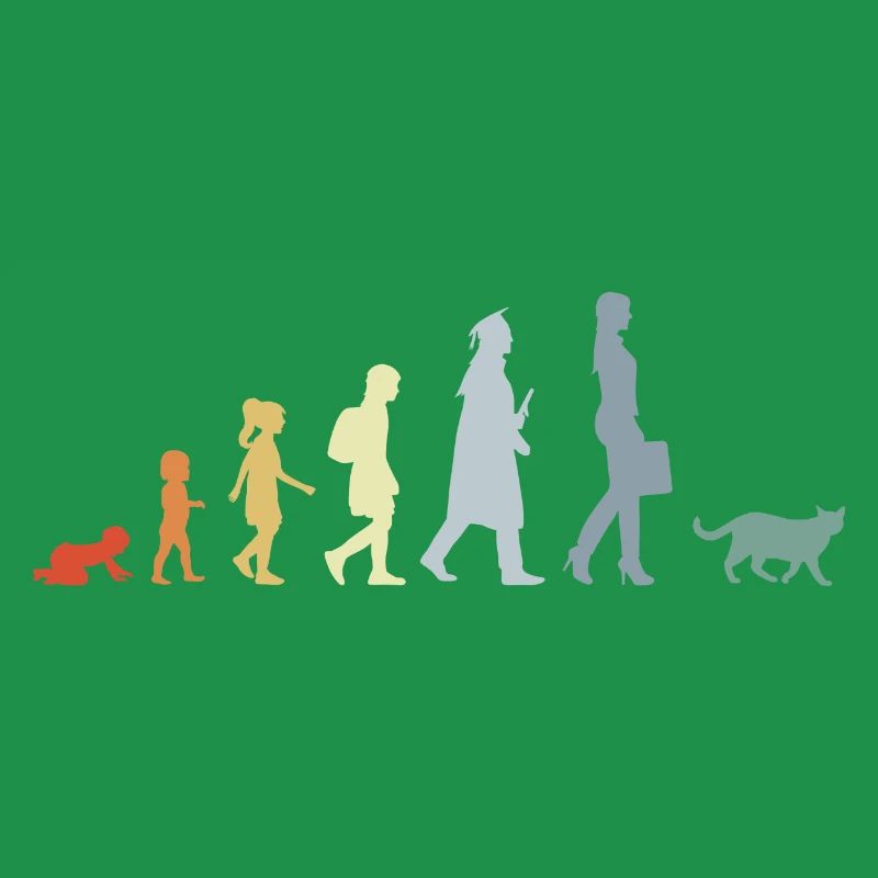 Evolution eines Katzenliebhabers