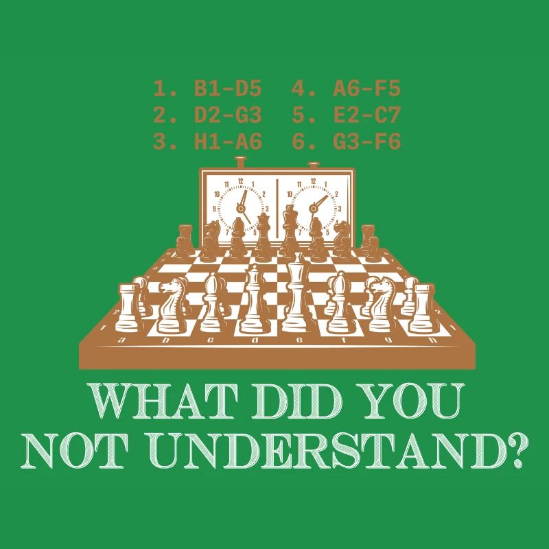 Qu’est-ce que vous n’avez pas compris ? Coups d’échecs