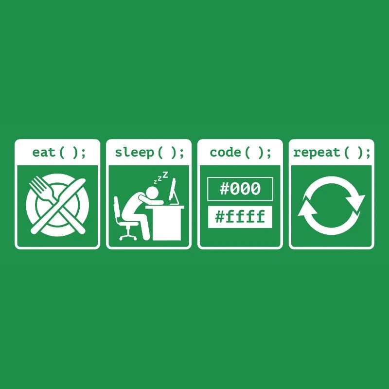Eat Sleep Code Repeat – Coder Workflow Design