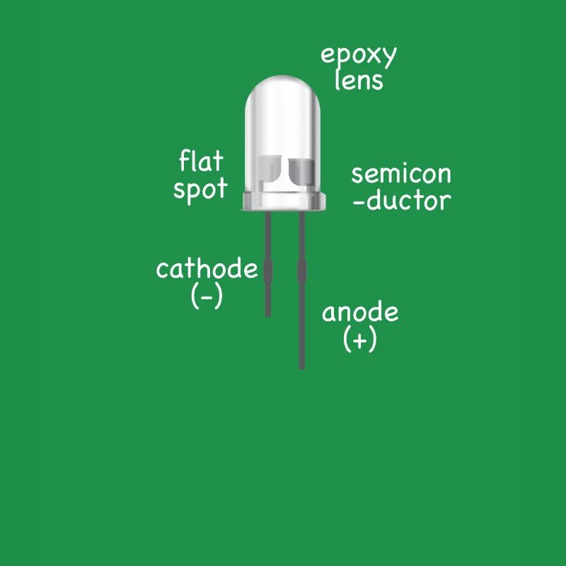 LED blanc électronique Description comme un cadeau
