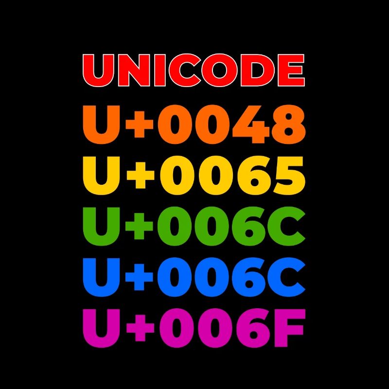 UNICODE