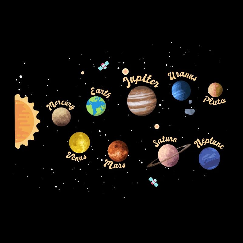 Solar System Planets Kids Knowledge Outer Space