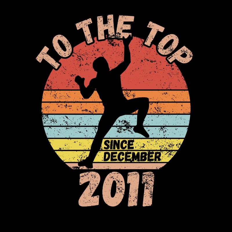 Birthday Climbing Bouldering since December 2011