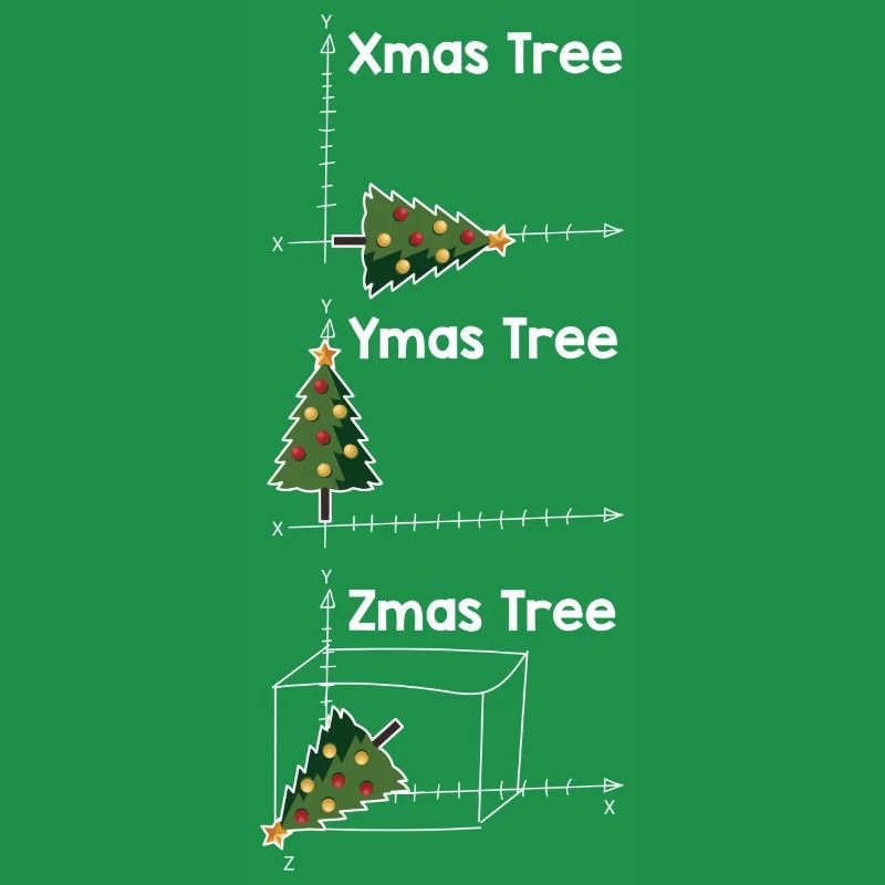 Mathematician Christmas | Mathematics Gift Idea