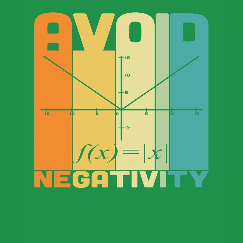 Avoid Negativity Math Quotes