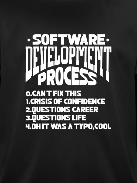 Softwareentwickler Programmierer Software