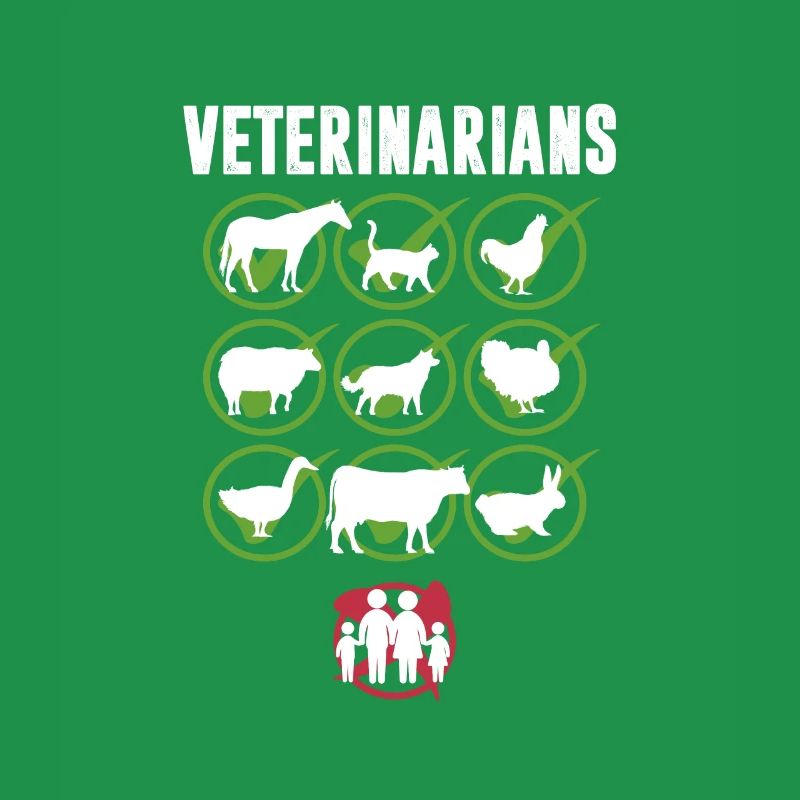 Veterinarian