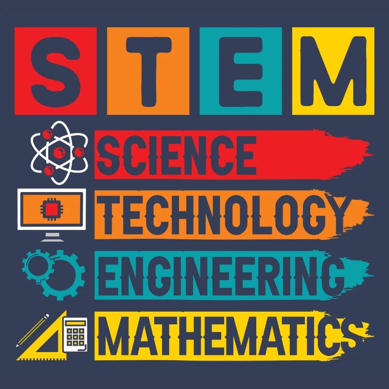 STEM Science Technology Engineering Mathematics
