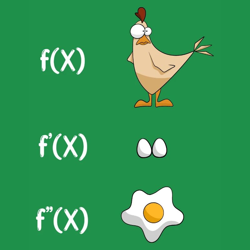 Math Derivation Chicken Student Teacher Gift