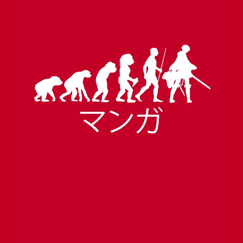 Évolution de l'anime