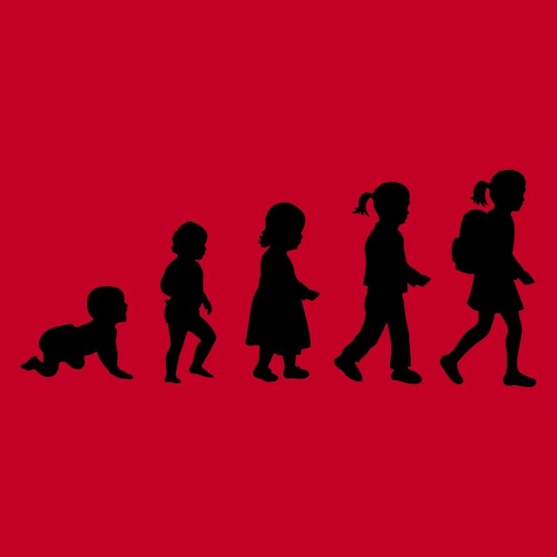 Evolution Schulkind Mädchen