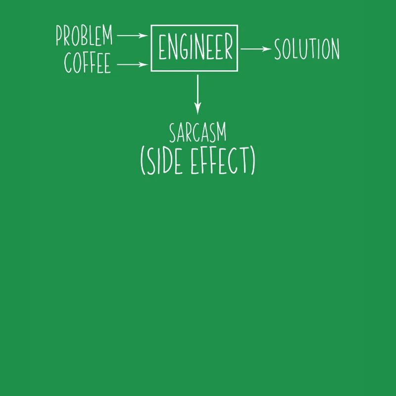 Ingénieur Solution de problème Sarcasme Effet secondaire