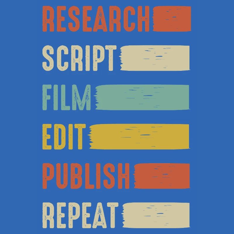 Videoeditor Content Creator Vlogger Streamer