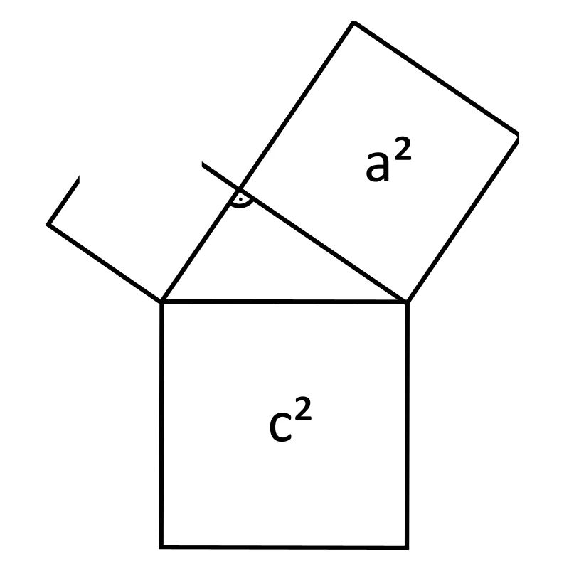 Pythagorean Theorem