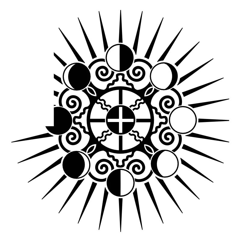 Moon Phases & Earth - Symbol change is stability