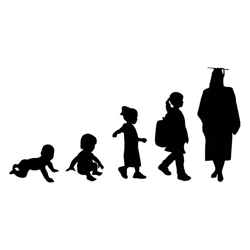 Graduation Girl Evolution