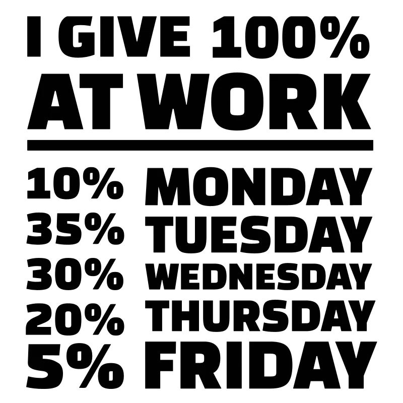 I give 100% at work
