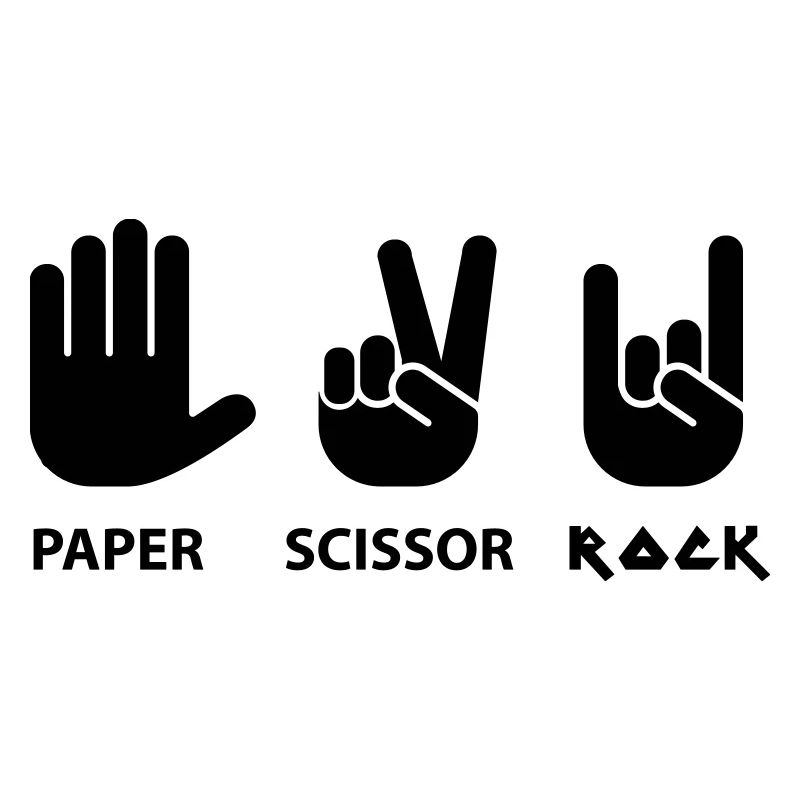 Paper scissors rock c