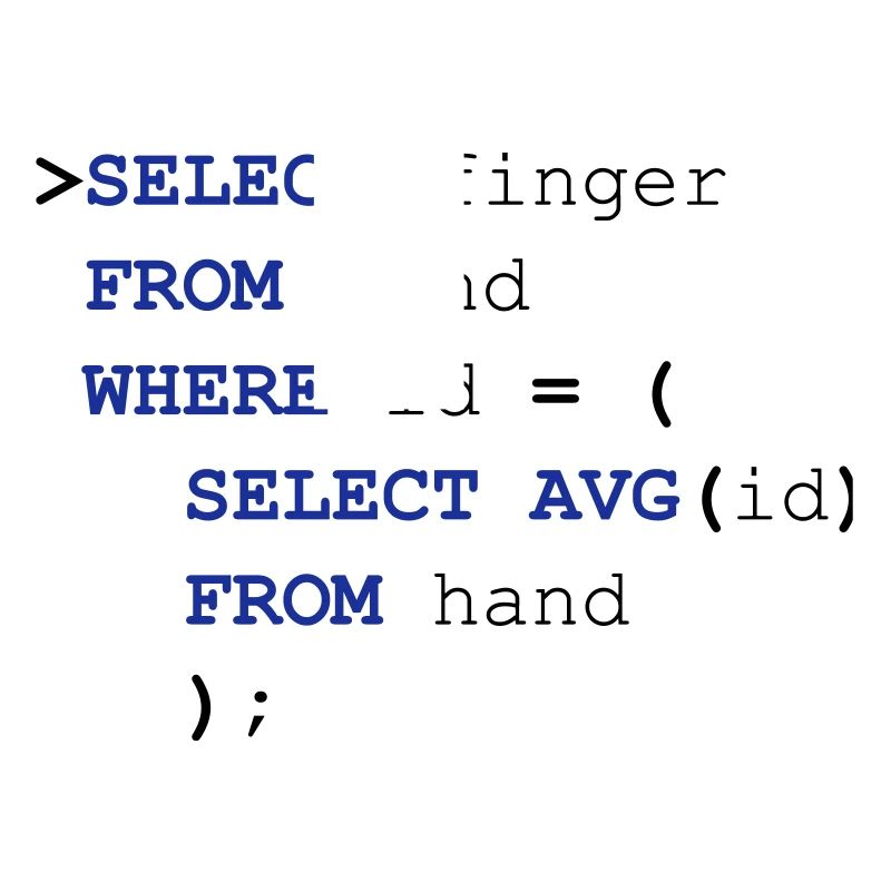 SQL finger