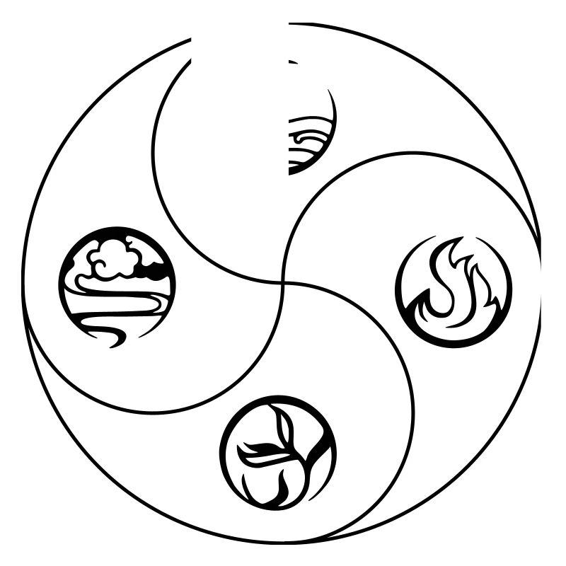 4 Elemente Yin&Yang