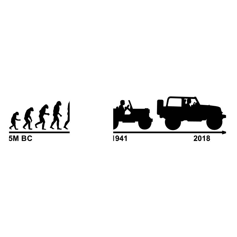 jeep evolution