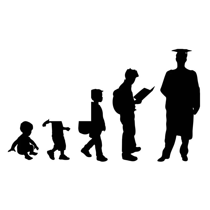 Évolution de la graduation