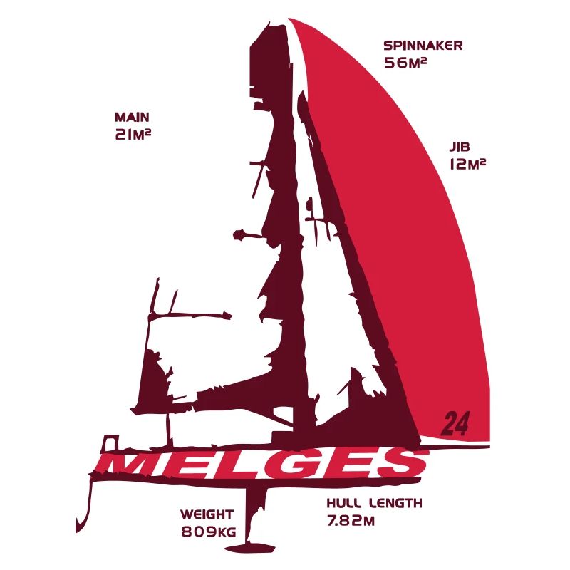 Melges 24