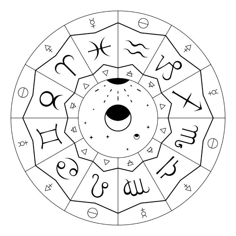 Mandala du Zodiaque - Éléments et Modalités (noir)