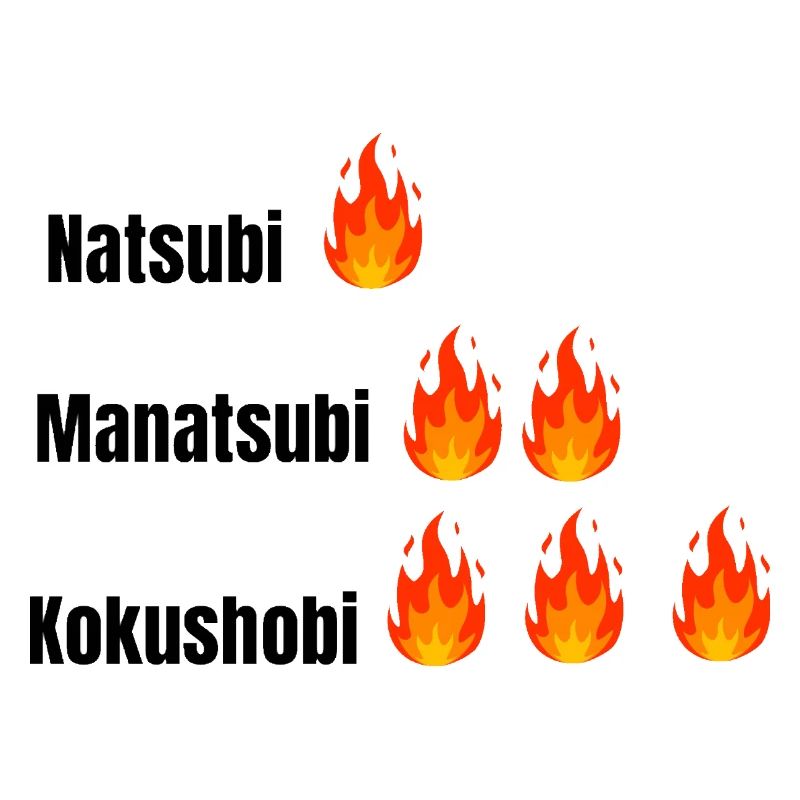 Three Layers Flame Typography