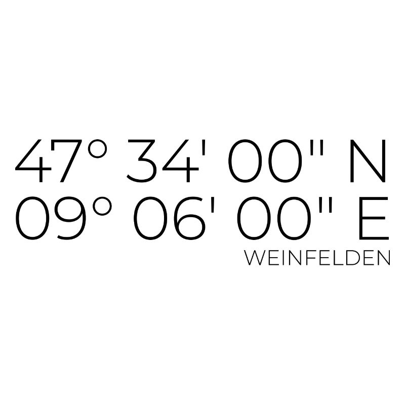 Coordinates Weinfelden, Switzerland