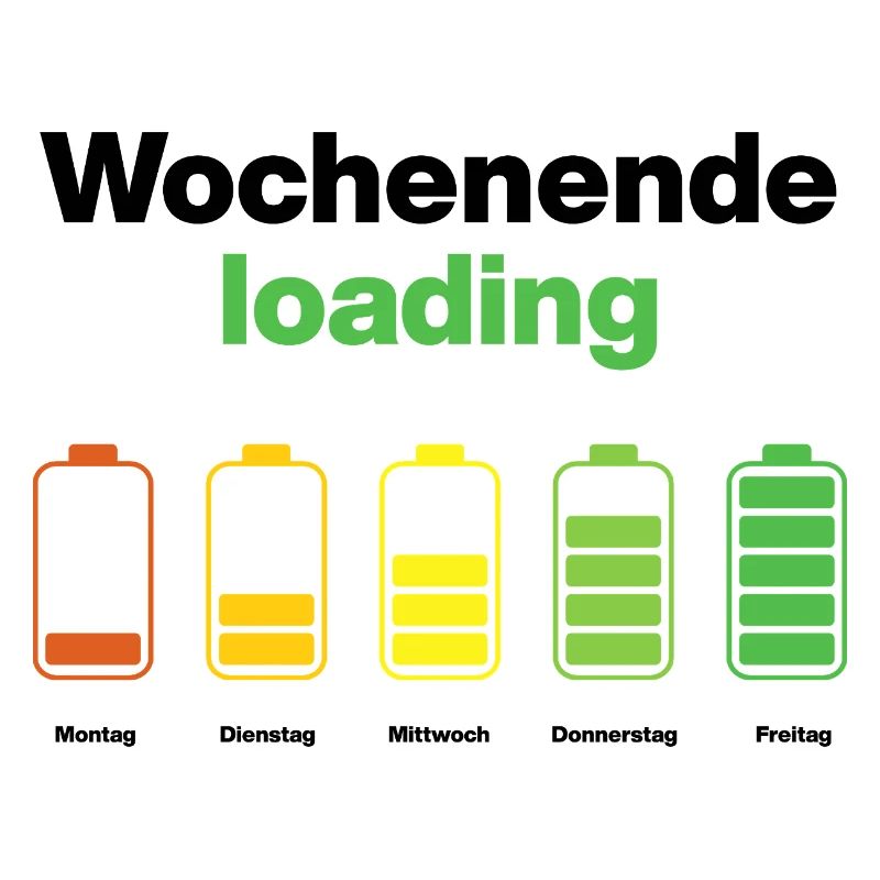 Weekend loading – battery full on Friday, work