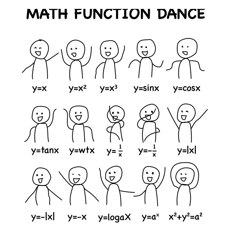 The 'Math Function Dance' (Nerd Shirt)