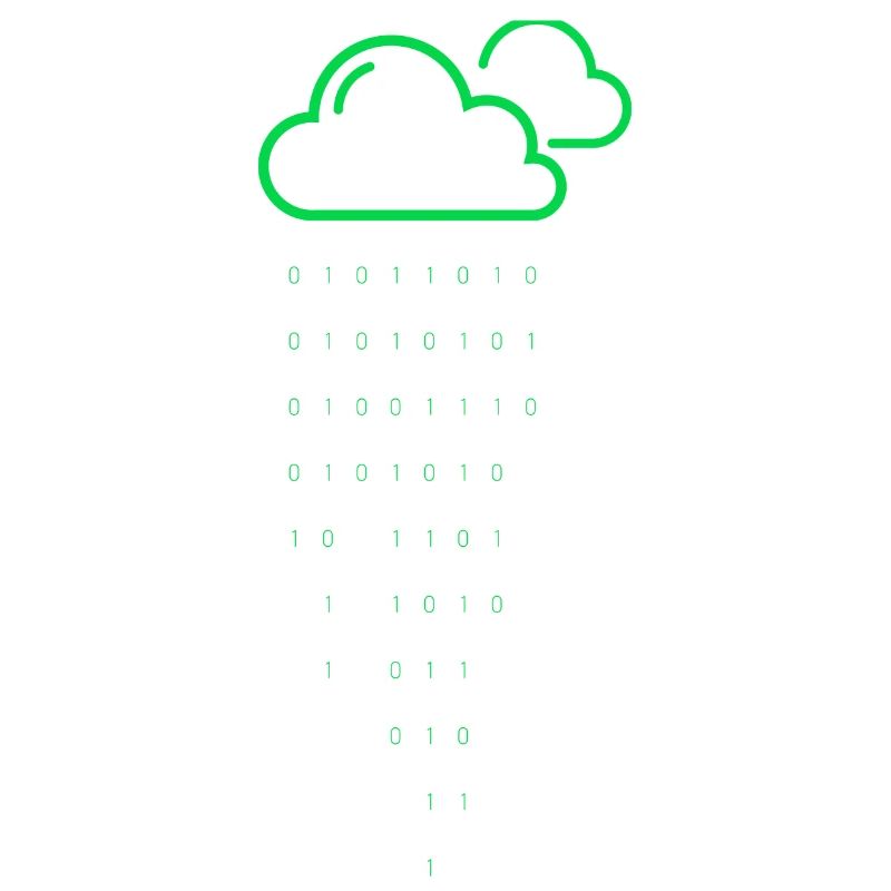 Cloud rain code
