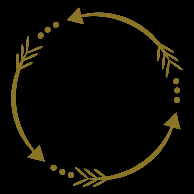 Circle frame