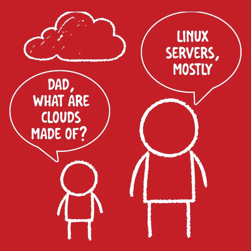 Papa Qu’est-ce que les clouds sont faits de serveurs Linux