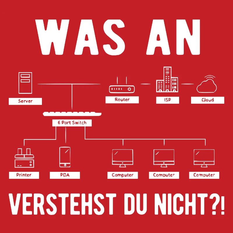 Computer Scientist Computer Science Computer Geek Funny Ges